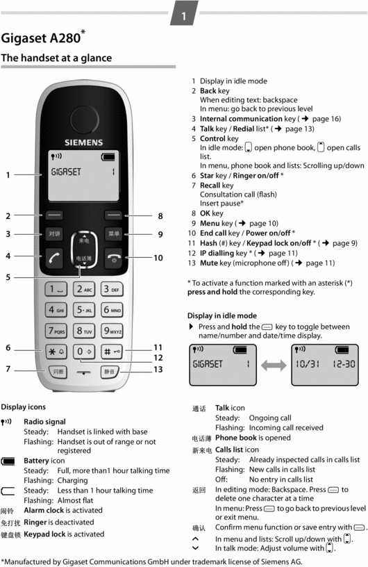 Product picture Gigaser A280